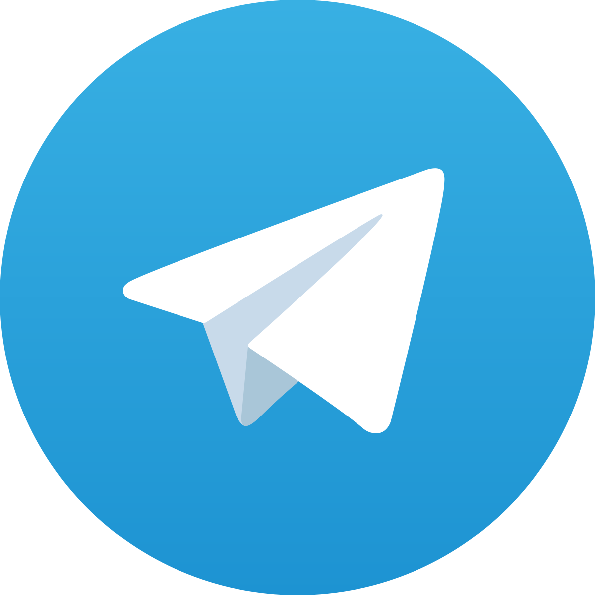 Overlord Telegram